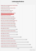 Idle Watt.jpg Idle Watt.jpg