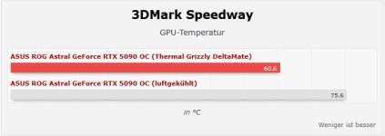 Speedway Temp.jpg Speedway Temp.jpg