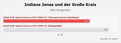 Indian Jones Temp.jpg Indian Jones Temp.jpg