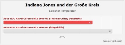 Indiana Jones RAM.jpg Indiana Jones RAM.jpg