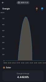 Screenshot_2025-11-25-15-21-23-160_com.zendure.iot-edit.jpg Screenshot_2025-11-25-15-21-23-160_com.zendure.iot-edit.jpg