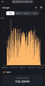 Screenshot_2025-11-25-18-20-42-117_com.zendure.iot.jpg Screenshot_2025-11-25-18-20-42-117_com.zendure.iot.jpg