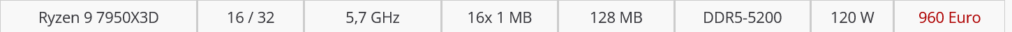Screenshot 2025-12-02 at 16-14-38 Gerücht AMD soll Preise der Ryzen-7000- und Ryzen-9000-Proze...png