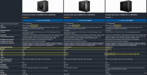 Netzteile mit Single Rail.jpg Netzteile mit Single Rail.jpg