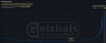 Ram Preise.jpg Ram Preise.jpg