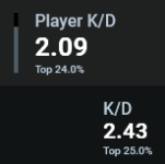 Battlefield 6 Tracker.png Battlefield 6 Tracker.png