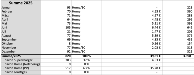 Screenshot EV 2025.png