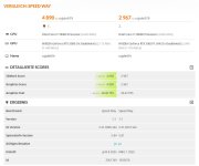 250612_3DMark_SpeedWay_Highscore_i7-7800X_RTX3060TI_vs_RTX3080.jpg