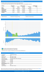 Netzauslastung 09-01-2026 Log.png