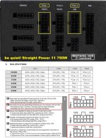 be quiet! Straight Power 11 750W .jpg