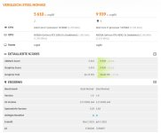 250705_3DMark_SteelNomad_DX12_Highscore_3090_vs_4090.jpg