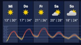 Screenshot_2026-08-12-07-57-18-567_de.dwd.warnapp-edit.jpg