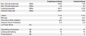 dsl-info.PNG