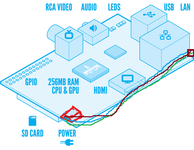 raspi_blue_white.png