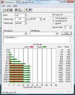OCZ Rally 2GB - ATTO Disk Benchmark V2.34.jpg