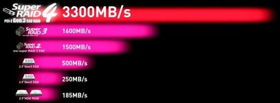 SuperRaid4_09.jpg