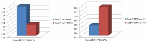 haswell1.jpg haswell1.jpg