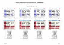 Auswertung Benchmarks.jpg Auswertung Benchmarks.jpg
