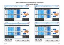 Auswertung Benchmarks2.jpg Auswertung Benchmarks2.jpg