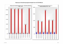 Auswertung Benchmarks5.jpg Auswertung Benchmarks5.jpg