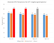 temp.png temp.png