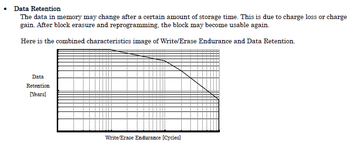 dataretention.png dataretention.png