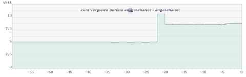 Buffalo_aus-an.png Buffalo_aus-an.png
