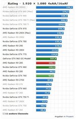 960_rating.jpg 960_rating.jpg