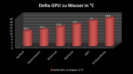 deltagpu-wasserzurp.png deltagpu-wasserzurp.png