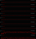 cpu2 auslastung.PNG