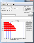 atto disk bench ATA Corsair Forc 03.04.2013 21-57-17.png atto disk bench ATA Corsair Forc 03.04.2013 21-57-17.png