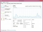 i5-4200_taskmanager.jpg