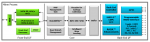 SF3700%20block%20diagram.PNG