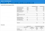 citysprinter-Review7580-FritzBox-DSL.jpg citysprinter-Review7580-FritzBox-DSL.jpg