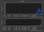 Scrollout F1-stat.JPG Scrollout F1-stat.JPG