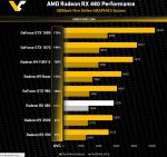 GPU Vergleich.jpg