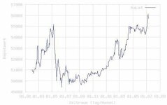 börse.jpg