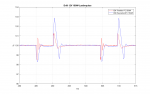 tria_revo87_puls_12v_drift.png tria_revo87_puls_12v_drift.png