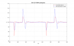 revo87_v550sv1_puls_12v_drift.png revo87_v550sv1_puls_12v_drift.png