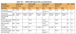 JEDEC_Speed_Bins_2400.png