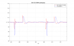 tria_v550s_puls_12v_drift.png tria_v550s_puls_12v_drift.png
