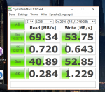 Seagate Performance.png Seagate Performance.png
