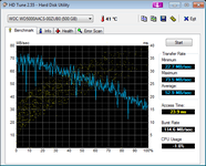 HDTune_Benchmark_WDC_WD5000AACS-00ZUB0 2mal.png