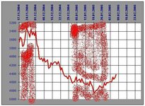 chart.JPG