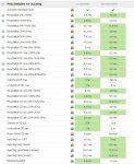 LG 34GK950F vs. AW3418DW.jpg