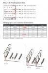 Z390_Godlike-PCIe.JPG
