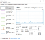 CPU Last.png
