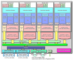 AMD_Bulldozer_block_diagram_(8_core_CPU).PNG AMD_Bulldozer_block_diagram_(8_core_CPU).PNG