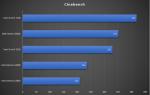 CinebenchGraph.PNG CinebenchGraph.PNG