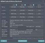 AIDA64 Cache & Memory Benchmark - 3400G.png